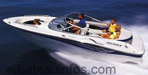 Four Winns Horizon 210 avis et fiche technique 